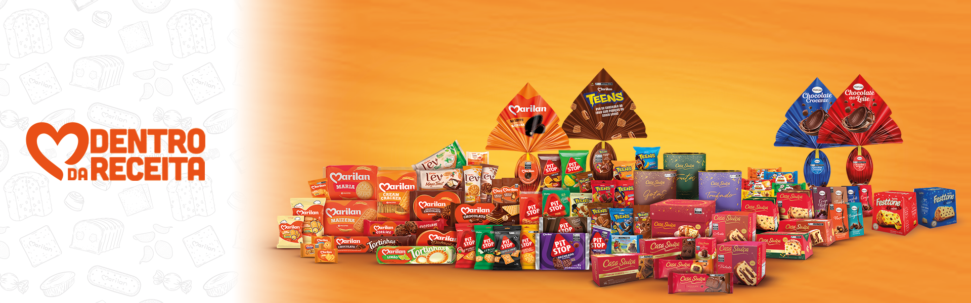 Fullbanner produtos