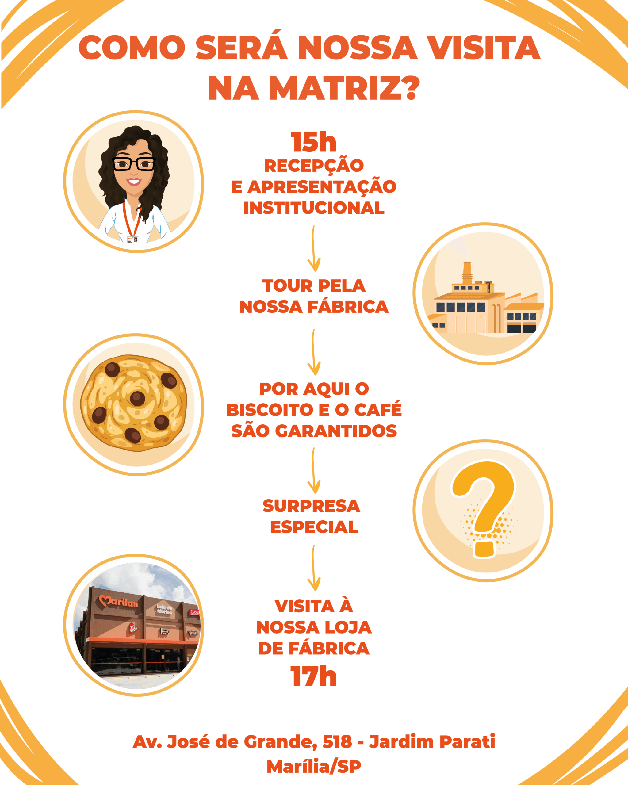 Infográfico MATRIZ Mobile@4x